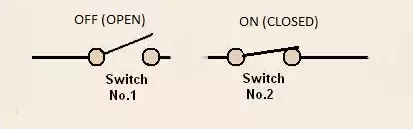 Detail Simbol Power On Off Nomer 23