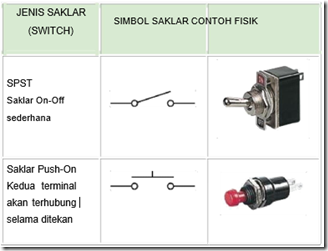 Detail Simbol Power On Off Nomer 46