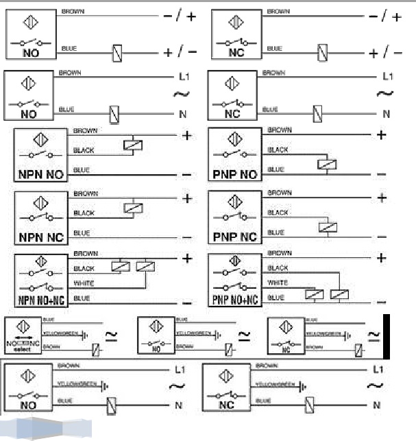 Detail Simbol Proximity Sensor Nomer 10