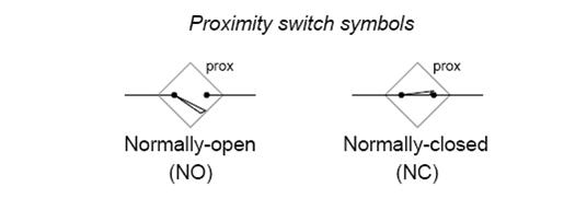 Detail Simbol Proximity Sensor Nomer 12