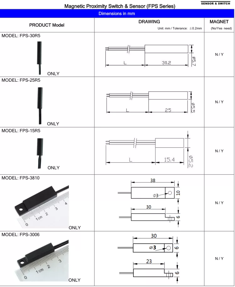 Detail Simbol Proximity Sensor Nomer 17