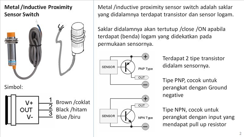 Detail Simbol Proximity Sensor Nomer 31