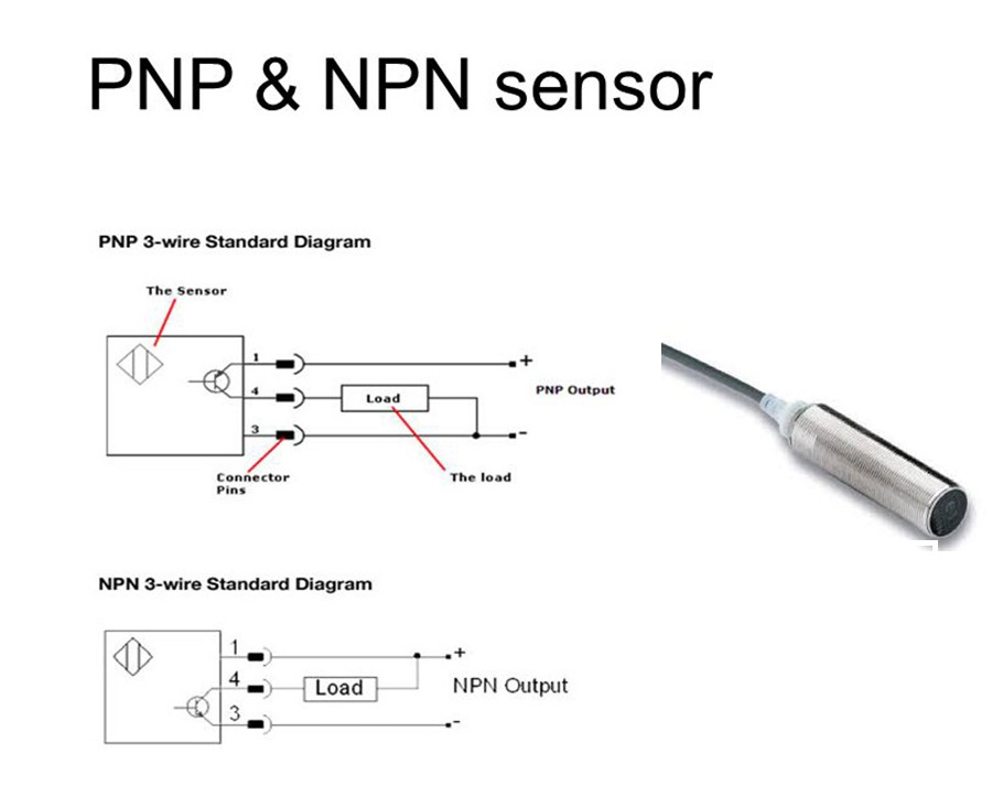 Detail Simbol Proximity Sensor Nomer 52