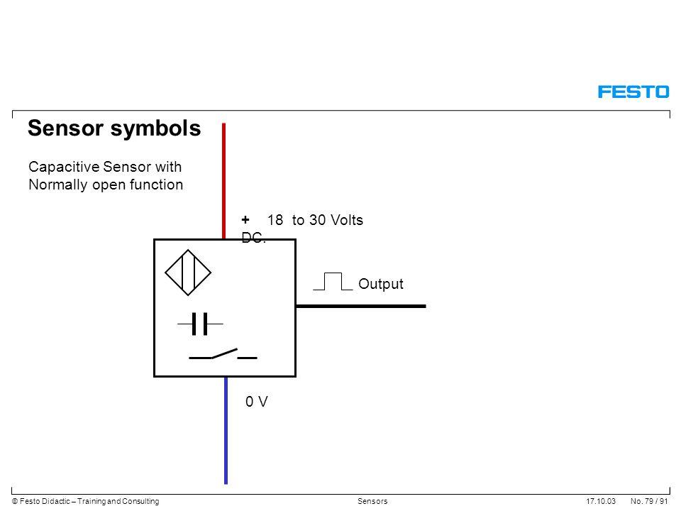 Detail Simbol Proximity Sensor Nomer 7