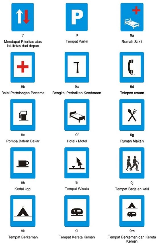 Detail Simbol Rambu Lalu Lintas Nomer 18