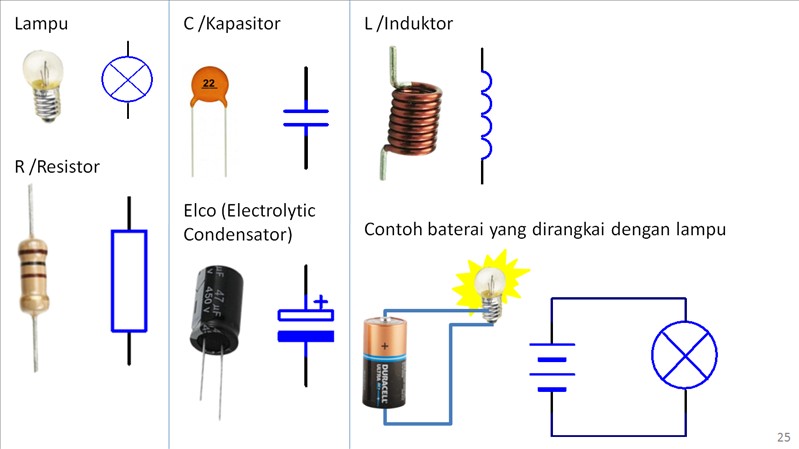 Detail Simbol Rangkaian Listrik Nomer 37