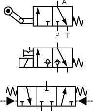 Detail Simbol Relief Valve Nomer 53