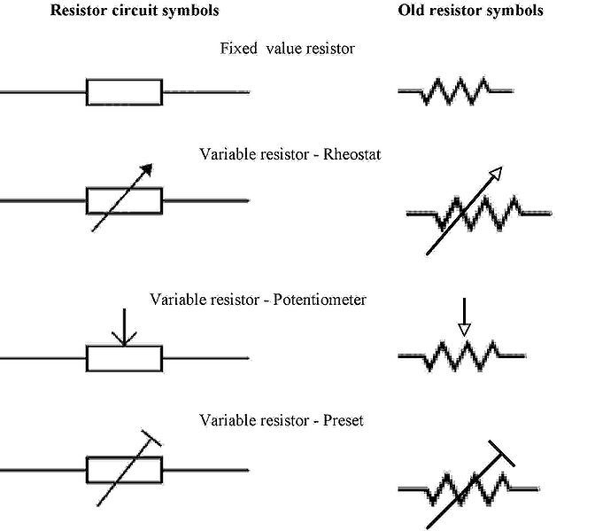 Detail Simbol Resistor Variabel Nomer 17