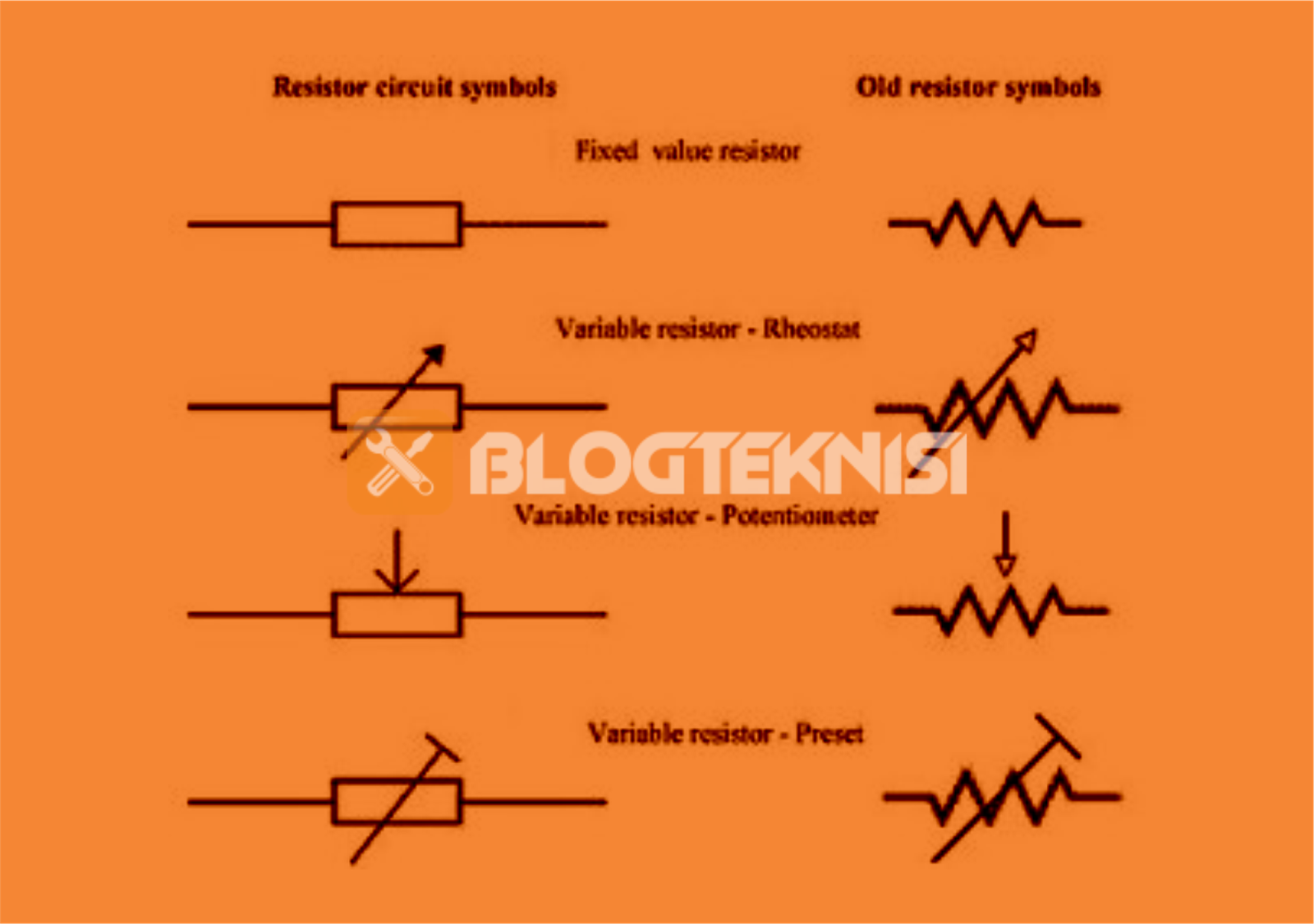 Detail Simbol Resistor Variabel Nomer 34