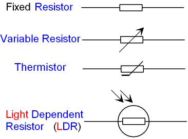 Detail Simbol Resistor Variabel Nomer 42