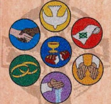 Detail Simbol Sakramen Ekaristi Nomer 42