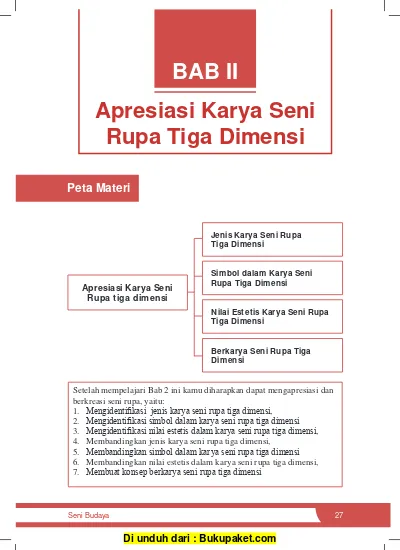 Detail Simbol Seni Rupa 3 Dimensi Nomer 18