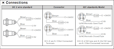 Detail Simbol Sensor Proximity Nomer 36