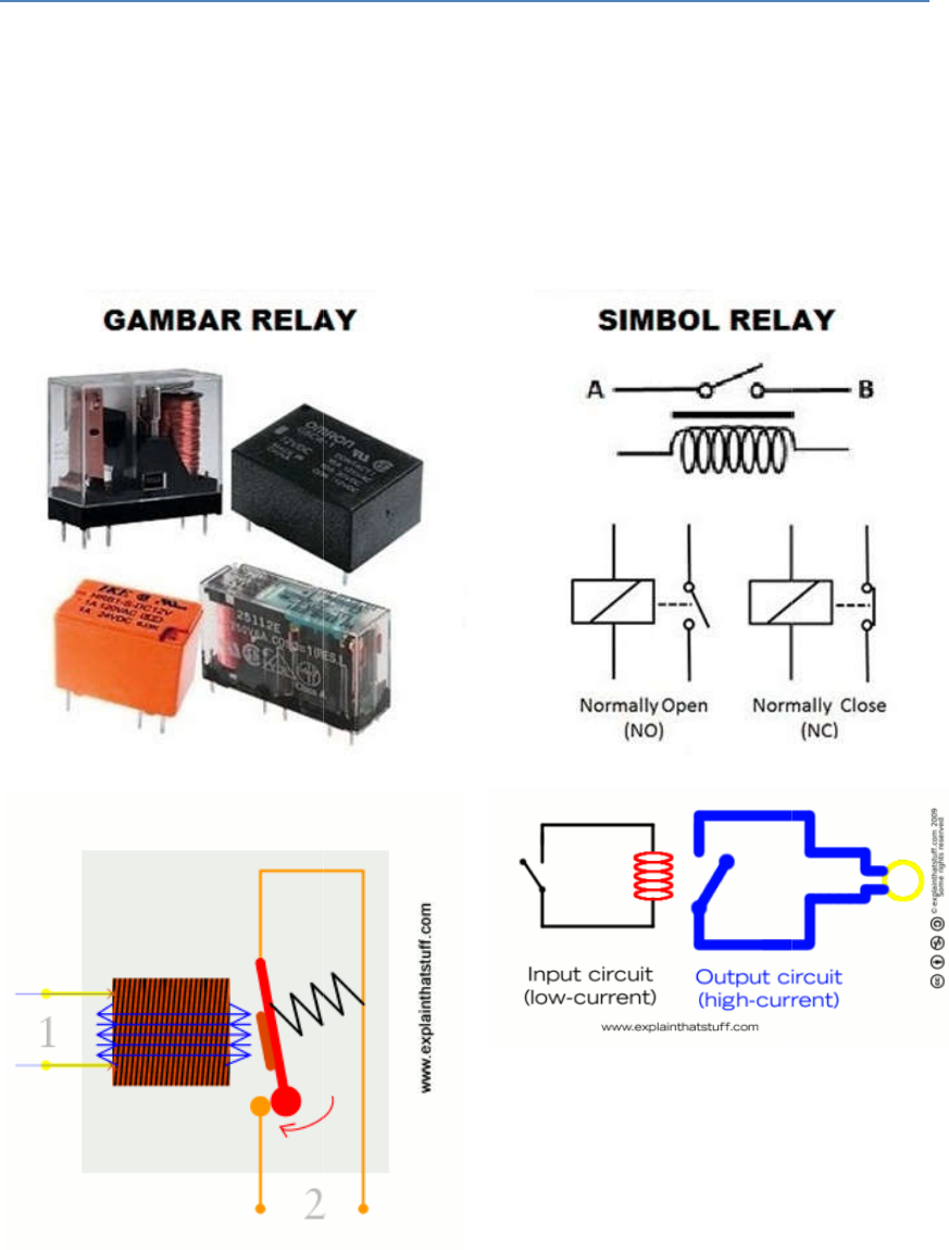 Detail Simbol Sensor Proximity Nomer 49