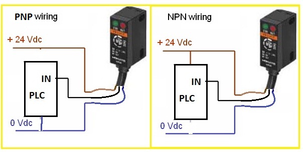 Detail Simbol Sensor Proximity Nomer 51