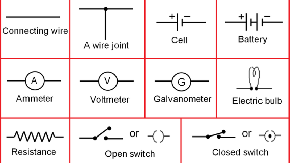 Detail Simbol Simbol Arus Listrik Nomer 5