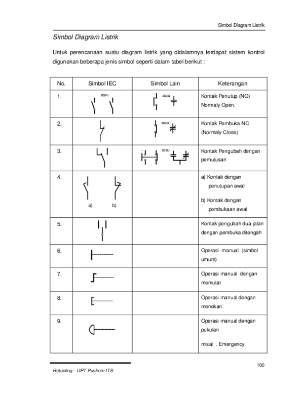 Detail Simbol Simbol Arus Listrik Nomer 44