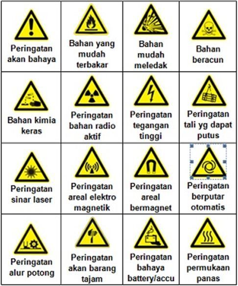 Detail Simbol Simbol Bahaya Di Laboratorium Nomer 13