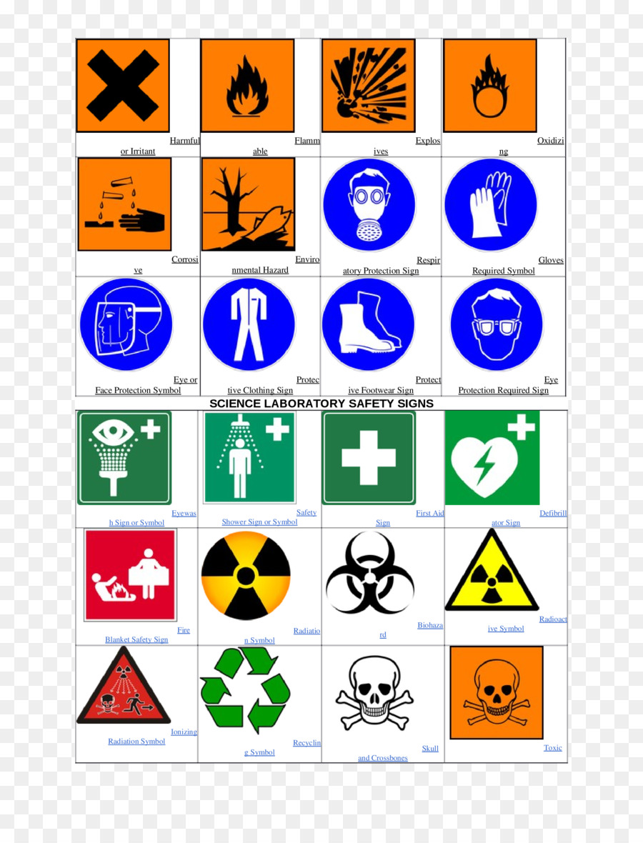 Detail Simbol Simbol Bahaya Di Laboratorium Nomer 36