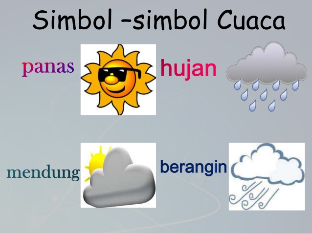Detail Simbol Simbol Cuaca Nomer 19