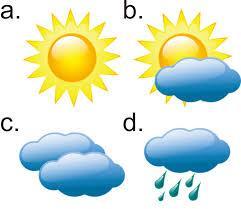 Detail Simbol Simbol Cuaca Dan Keterangannya Nomer 5
