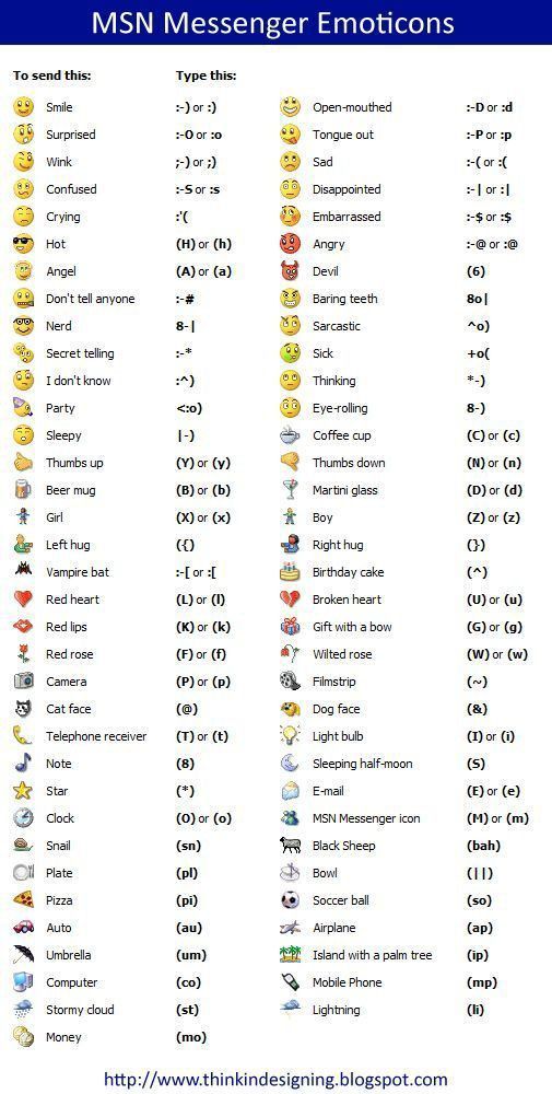 Detail Simbol Simbol Emoticon Nomer 8