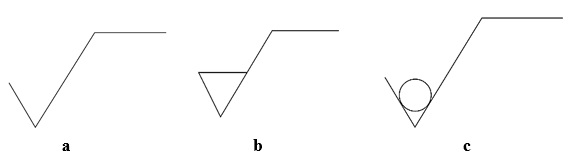 Detail Simbol Simbol Gambar Teknik Nomer 52
