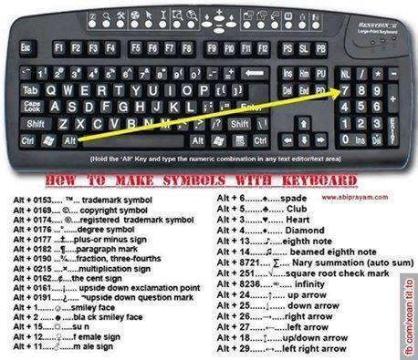 Detail Simbol Simbol Keyboard Nomer 14