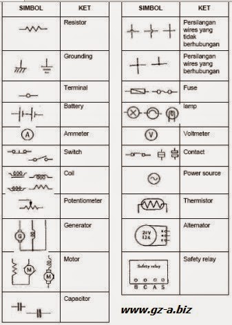 Detail Simbol Simbol Komponen Listrik Nomer 11