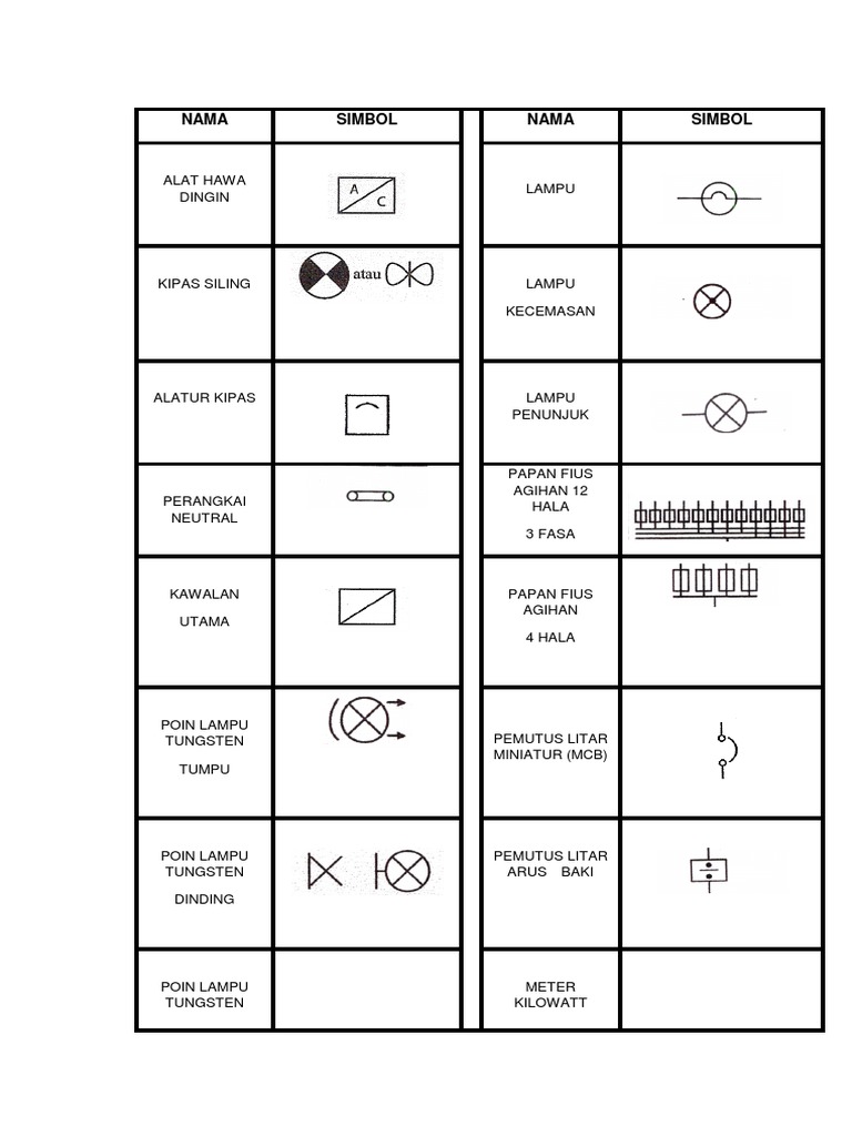 Detail Simbol Simbol Lampu Nomer 34