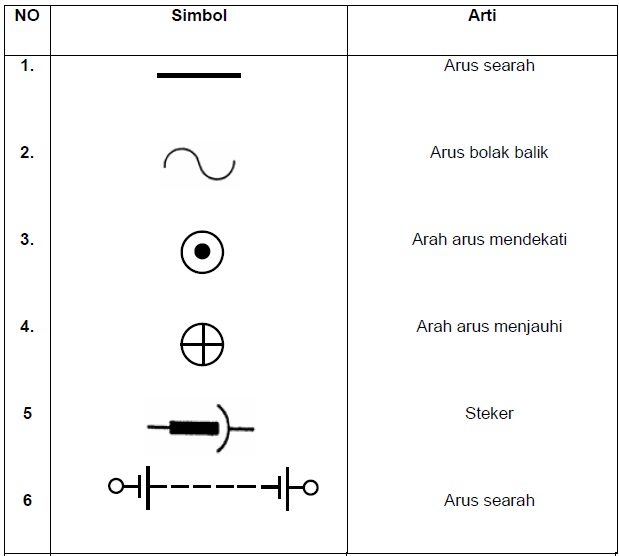 Detail Simbol Simbol Listrik Nomer 18