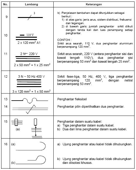 Detail Simbol Simbol Listrik Nomer 8