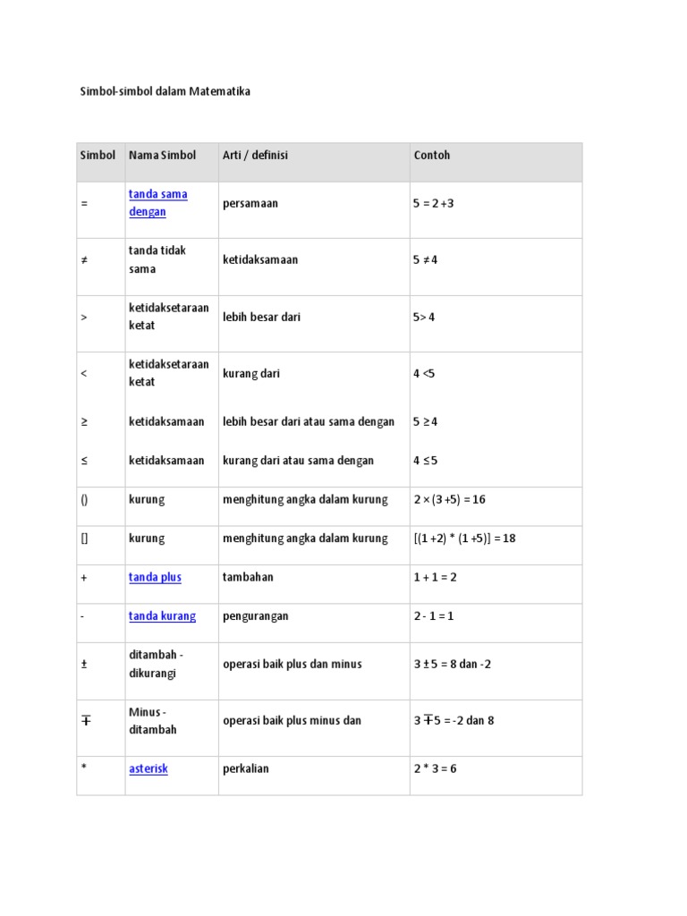 Detail Simbol Simbol Matematika Nomer 13