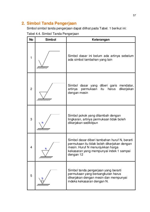 Detail Simbol Simbol Membaca Gambar Teknik Mesin Nomer 2