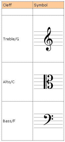 Detail Simbol Simbol Musik Nomer 21