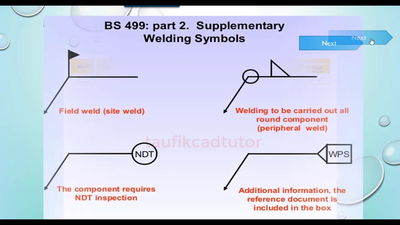 Detail Simbol Simbol Pengelasan Nomer 26