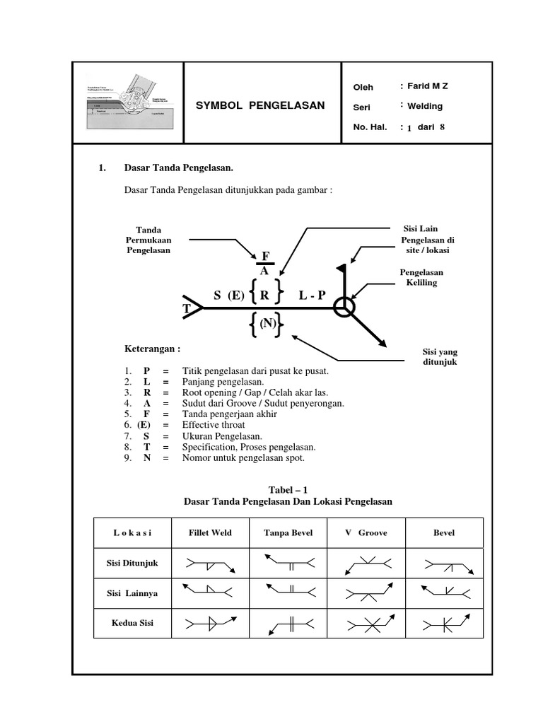 Detail Simbol Simbol Pengelasan Nomer 5