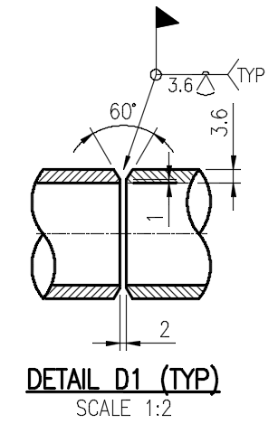 Detail Simbol Simbol Pengelasan Nomer 40