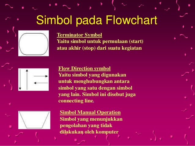 Detail Simbol Simbol Pos Nomer 52