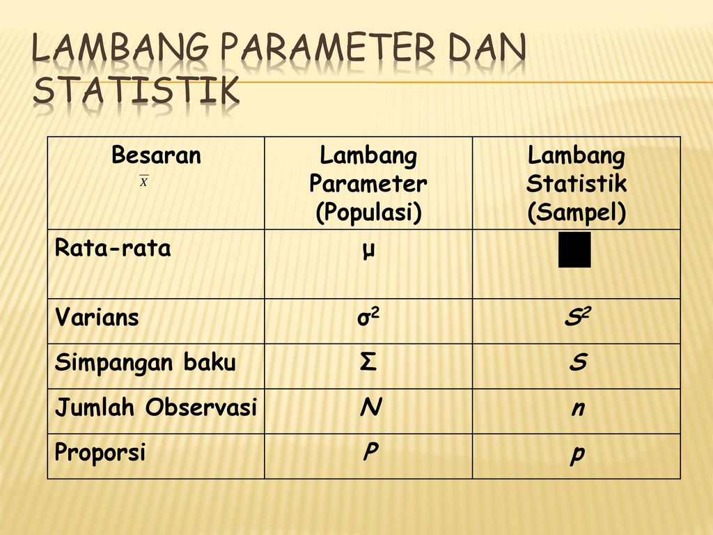 Detail Simbol Simbol Statistik Nomer 18