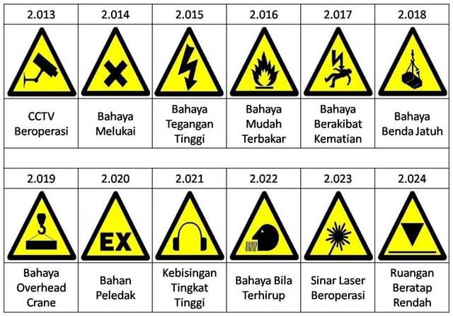 Detail Simbol Simbol Yang Ada Di Rumah Sakit Nomer 5