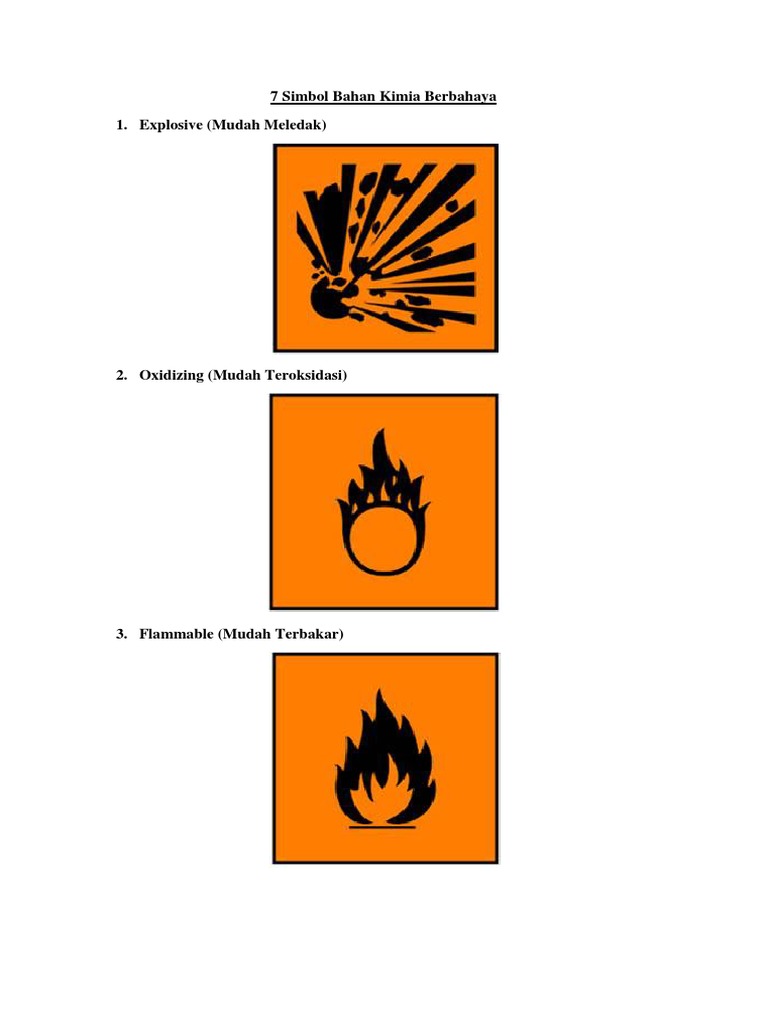 Detail Simbol Simbol Zat Kimia Nomer 51