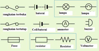 Detail Simbol Tahanan Listrik Nomer 4