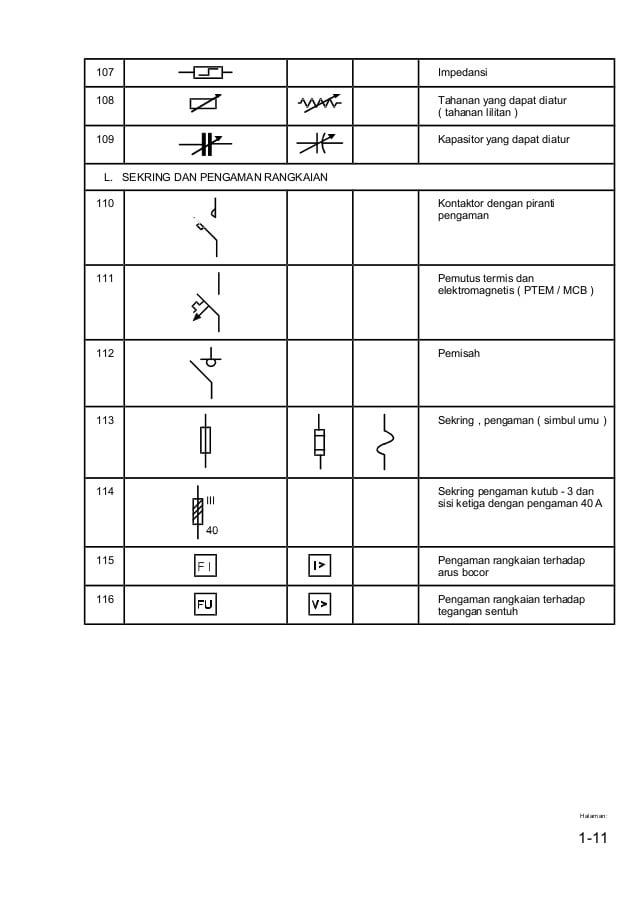 Detail Simbol Tahanan Listrik Nomer 9