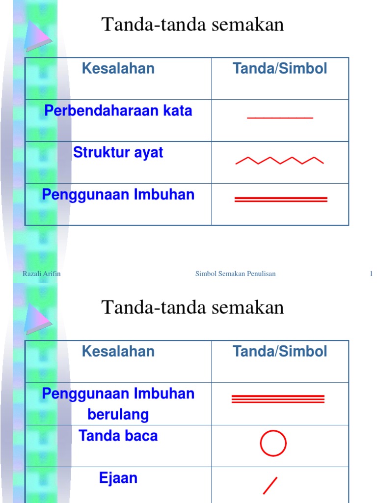 Detail Simbol Tanda Baca Nomer 40