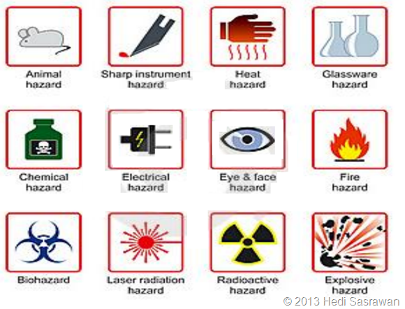 Detail Simbol Tanda Bahaya Di Laboratorium Nomer 12