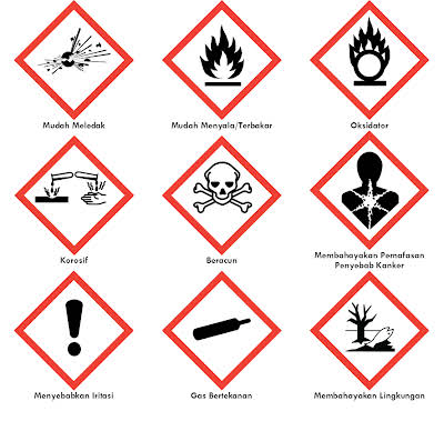 Detail Simbol Tanda Tanda Bahaya Nomer 2