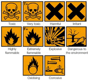 Detail Simbol Tanda Tanda Bahaya Nomer 16