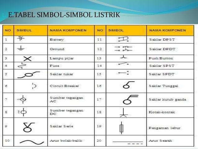 Detail Simbol Tegangan Listrik Nomer 8