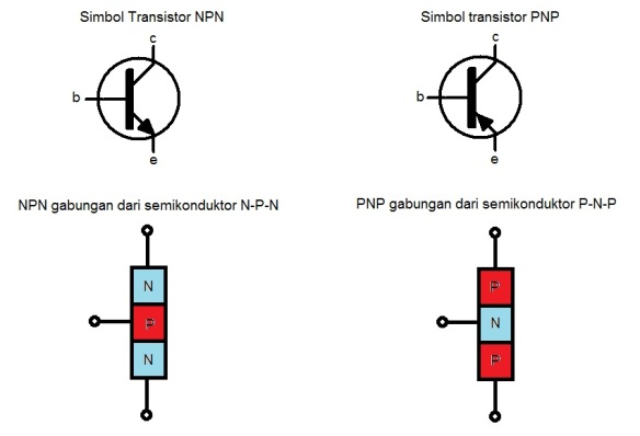 Detail Simbol Transistor Npn Nomer 28